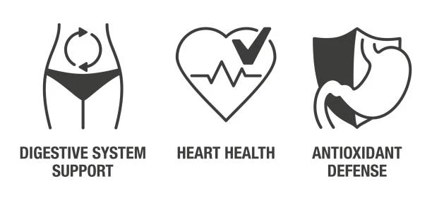 Metabolic Benefits Metabolic Benefits